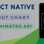 Donut Chart React Native ReAnimated 2 SVG CeylonIQApps