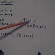 1324 Ch 3 Linear Depreciation
