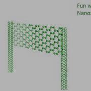 Fun With Carbon Nanostructures Using Crystal Viewer 2 3 4