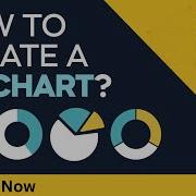 Pie Chart In Python Easy Explain Pie Chart In Python Step By Step Tutorial In Few Minutes