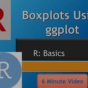 Boxplots Using Ggplot2 In R