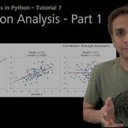 365 Correlation Analysis In Python Pearson Vs Spearman Correlation