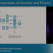 Revisiting Square Root ORAM Efficient Random Access In Multi Party Computation
