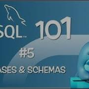 MySQL 101 Episode 05 Databases Schemas In MySQL English