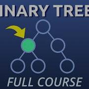 Binary Tree Algorithms For Tech Interviews