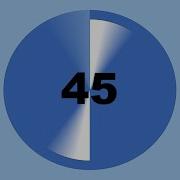45 Seconds Countdown Timer With No Sound