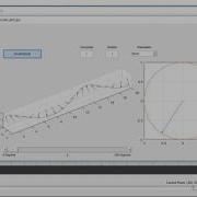 Electromagnetic Waves Visualization In MATLAB