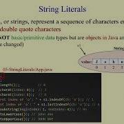 Primitive Data Types Var Keyword String Literals