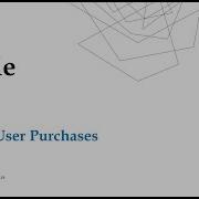 Amazon SQL Puzzle Finding User Purchases