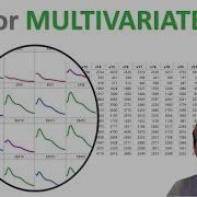 Exploratory Data Analysis Of Functional Multivariate Data Using JMP