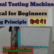 Tensile Strength Of Aluminium On Universal Testing Machine Utm Tensile Elongation