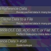 24 Hours Of SQL Server 2008 Streamlining Data Integration