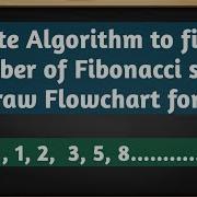 Algorithm To Find N Number Of Fibonacci Series Draw Flowchart For It