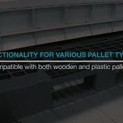 Automatic Pallet Nesting And Un Nesting
