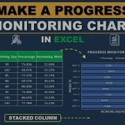 How To Make A Progress Monitoring Chart In Excel