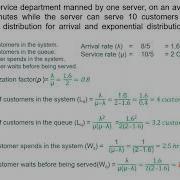 Queuing Models Part 4 Numerical On Model 1 Prof Y M Khan