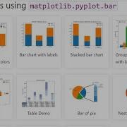 Matplotlib Python Bar Charts Full Tutorial Grouped Stacked Bar And More