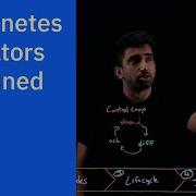 Kubernetes Operators Explained