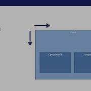 Components And Master Panel