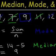 Mean Median Mode And Range How To Find It