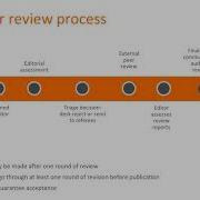 The Peer Review Process