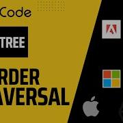 Leetcode 94 Binary Tree Inorder Traversal RECURSIVELY Interview Prep