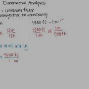 Dimensional Analysis Explained