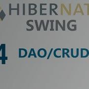 JPA Hibernate Tutorial 4 DAO CRUD Apache Neatbeans Hibernate In Netbeans
