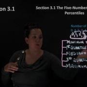 Descriptive Statistics Of One Quantitative Variable