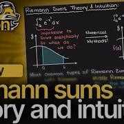 Riemann Sums Theory Intuition Left Right And Middle Riemann Sums Numerical Methods