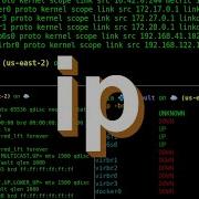 Deep Dive The Ip Command In Linux