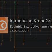 Discover KronoGraph S Interactive Timeline Visualization