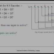 Design Of A Priority Encoder