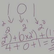 JAVA Program To Convert A Binary Number To A Decimal Number