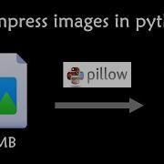 Compress Images In Python With Pillow Module