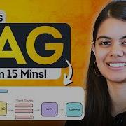 What Is RAG Completely Explained In 15 Minutes