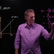 Calculating Electric Potential From A Given Electric Field