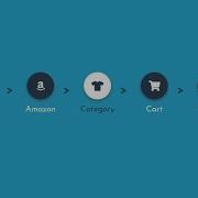 How To Making Breadcrumbs For Using HTML And CSS