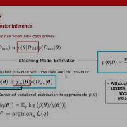 Literature Review 15 Streaming Probabilistic Deep Tensor Factorization