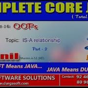 Core Java OOPs IS A Relationship Part 2