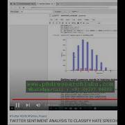 TWITTER SENTIMENT ANALYSIS TO CLASSIFY HATE SPEECH IN TWEETS PYTHON PROJECT