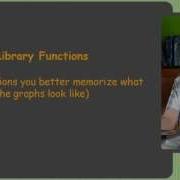 Graphing Library Functions Transformations ThatTutorGuy Com