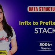 3 8 Infix To Prefix Using Stack Data Structures Tutorials