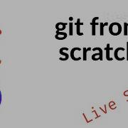 Building My Own Git With Rust