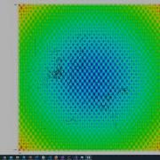 Cuckoo Flights With Mantegna Steps Sphere Ackley Griewank Rastrigin And Rosenbrock Functions