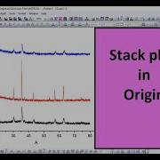 How To Do Stack Plot Using Origin Software XRD Data Analysis Stack Plot Origin Tutorial