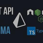 REST API In 30 Minutes Node Js TypeScript Prisma Express