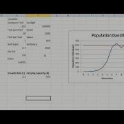 Population Modeling Mk2