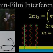 Thin Film Interference Pi Shift Derived Equations Practical Examples Physics