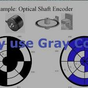 Why Use Gray Code For An Optical Shaft Encoder